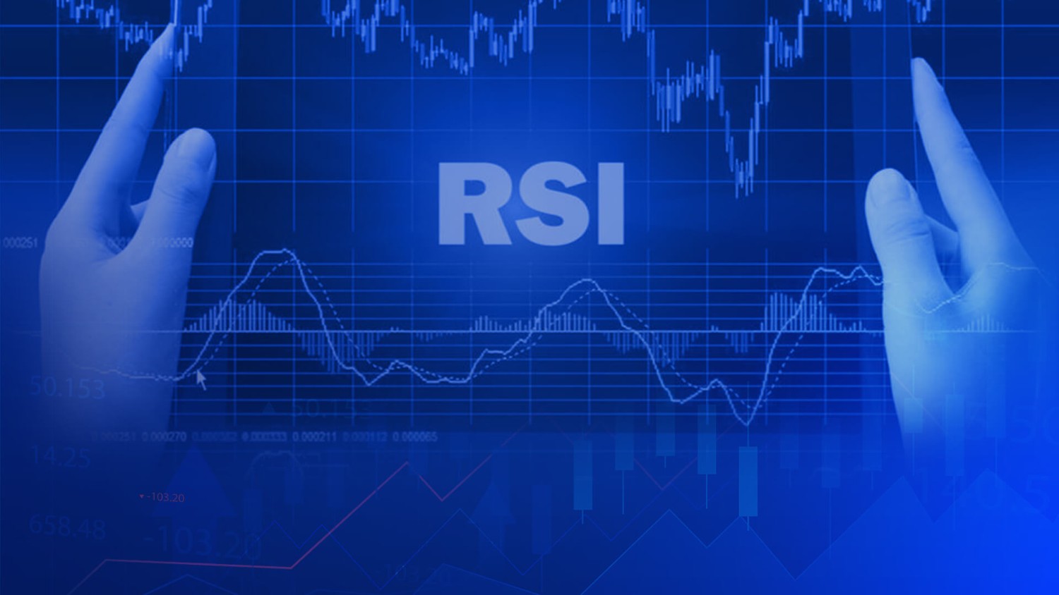 مؤشر RSI أداة القوة النسبية