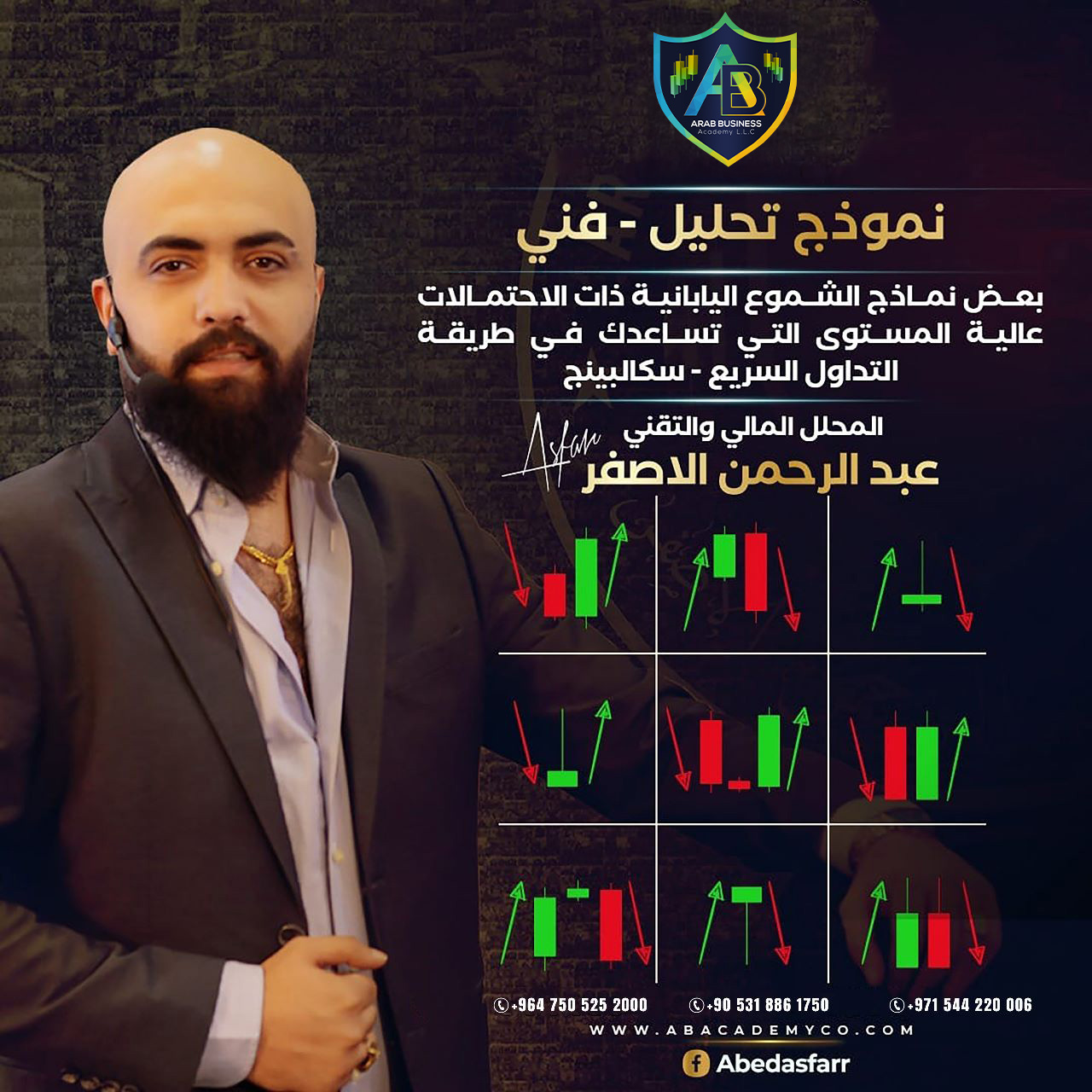 نموذج تحليل فني